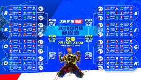 kaiyun-双界破壁，德布劳内20场得分神话与G2的极限挑战